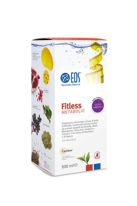 Eos Fitless Metabolic
